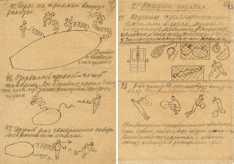 Carnet de Constantin Tsiolkovski, 1933, pages 13 et 20